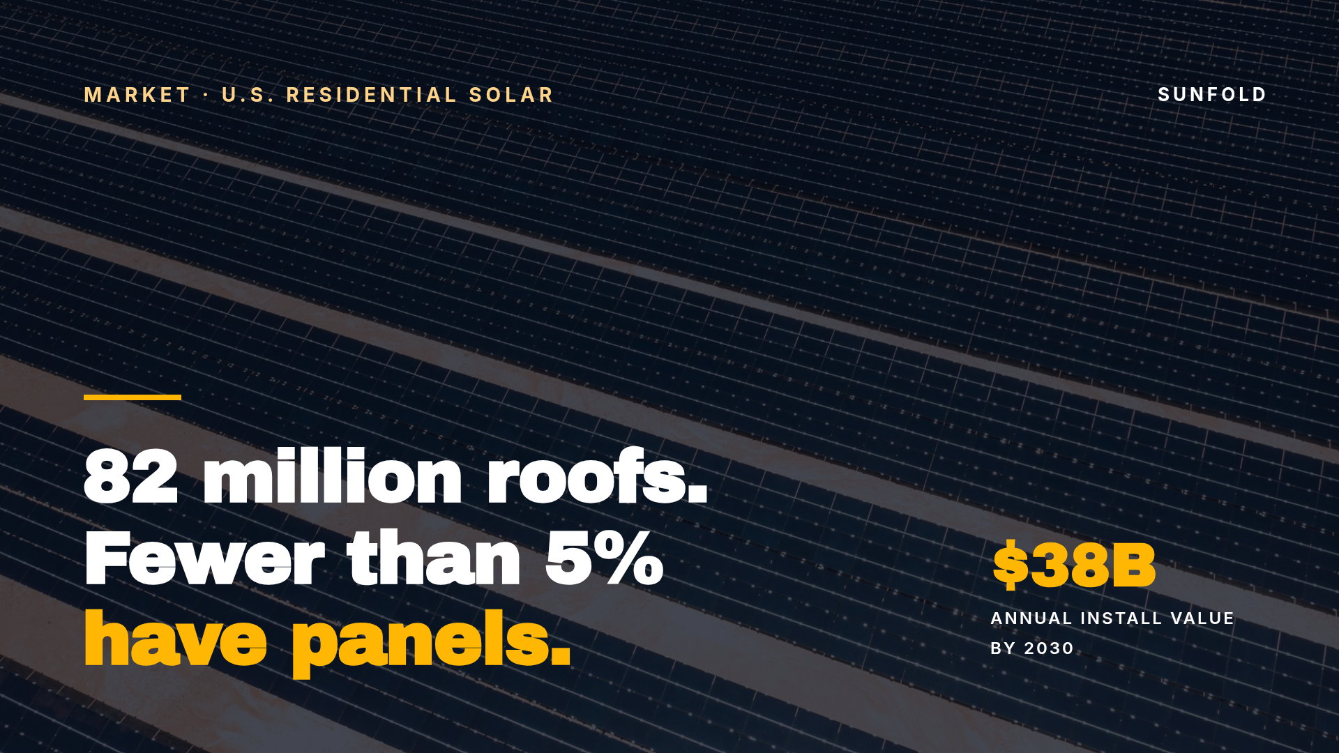 Pitch deck market slide over a dark photo of rooftop solar panels with a bold white and yellow headline